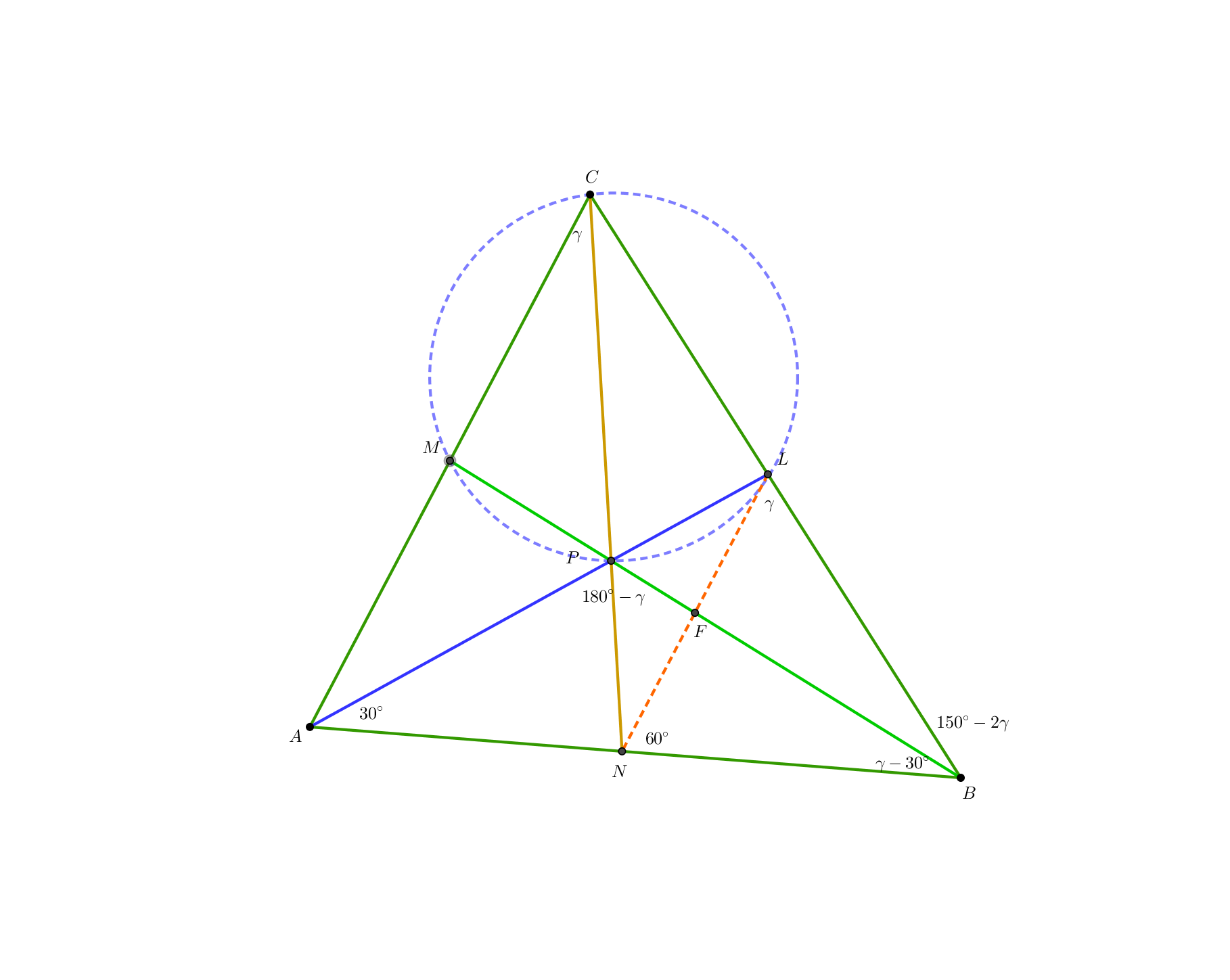 angles.png
