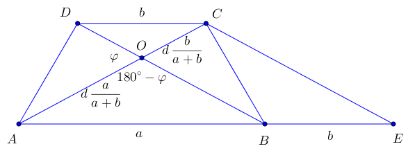 Равнобедрен трапец.png