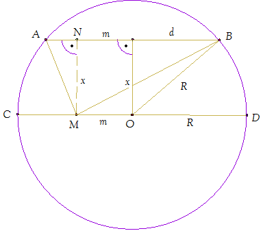 Хорда без значение.png