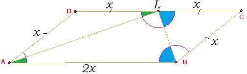 Успоредник с две ъглополовящи.png