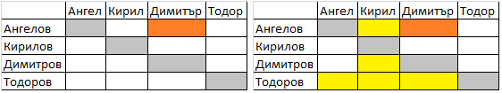Имена и фамилии 1.png