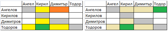 Имена и фамилии 2.png
