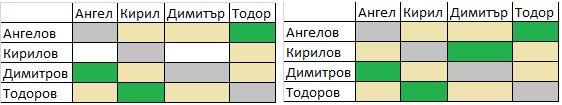 Имена и фамилии 3.png