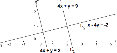 Три прави.png