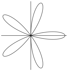 graph.PNG