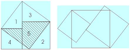 Доказателство от ІХ в.пр.хр.
