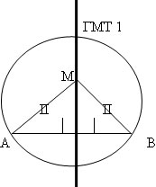 ГМТ 1
